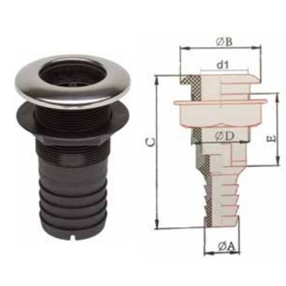 Can Plastic Skin Fitting and Stainless Steel Cap (2" Hose Tail) 3-87160