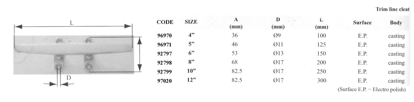 Lalizas Trim Line Cleat, Inox 316, 127mm (5)