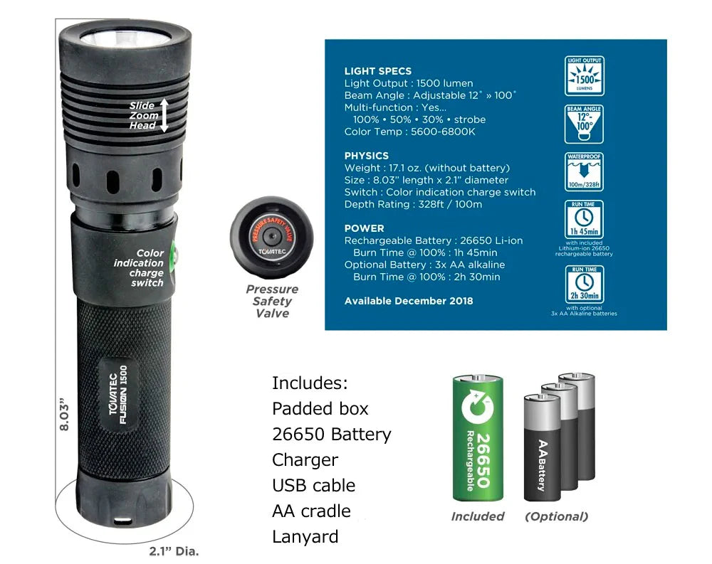 Tovatec Fusion 1500 Dive Light - waterworldsports.co.uk