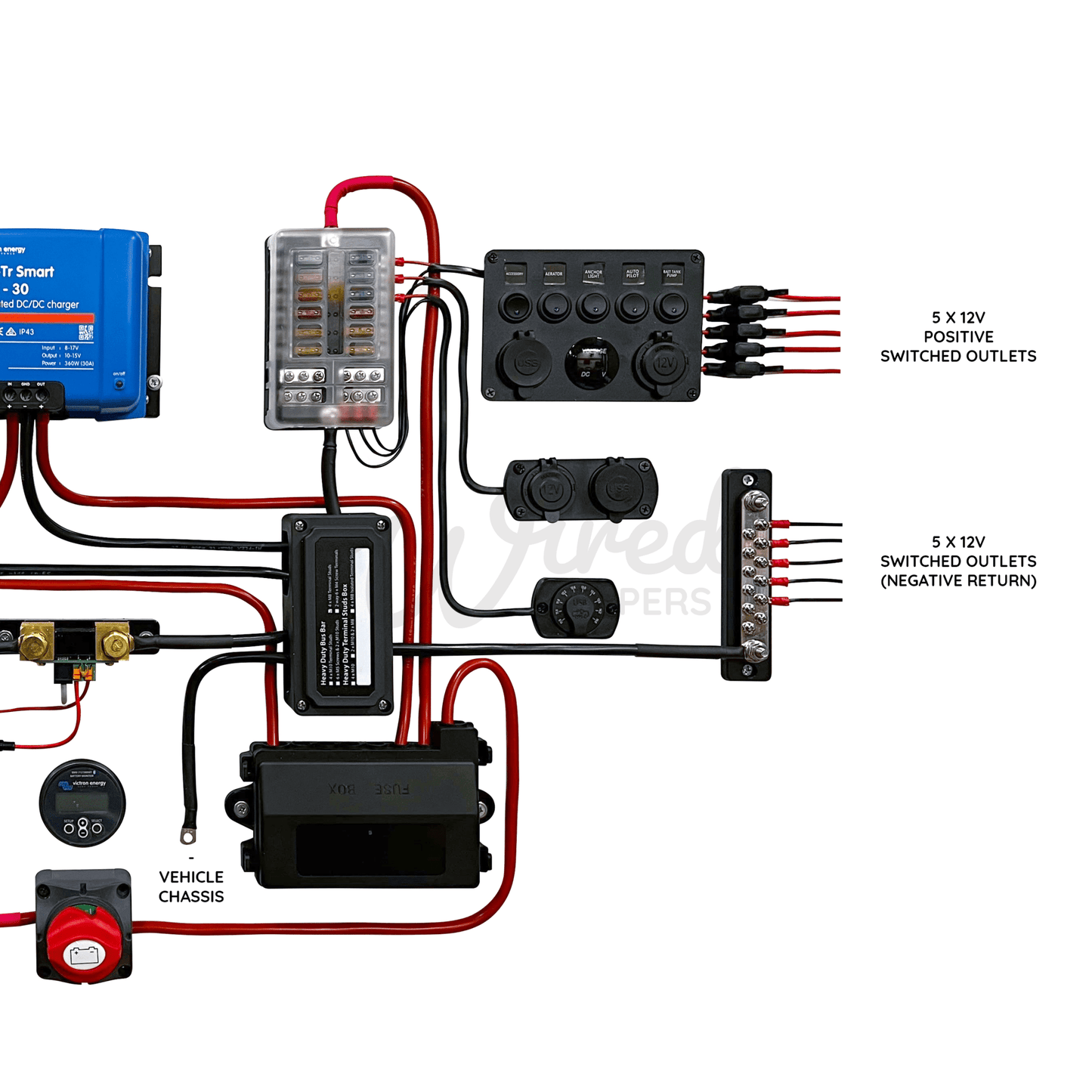 Victron Energy 30A DC/DC & 30A MPPT High Current 12V Off Grid Camper Van Kit