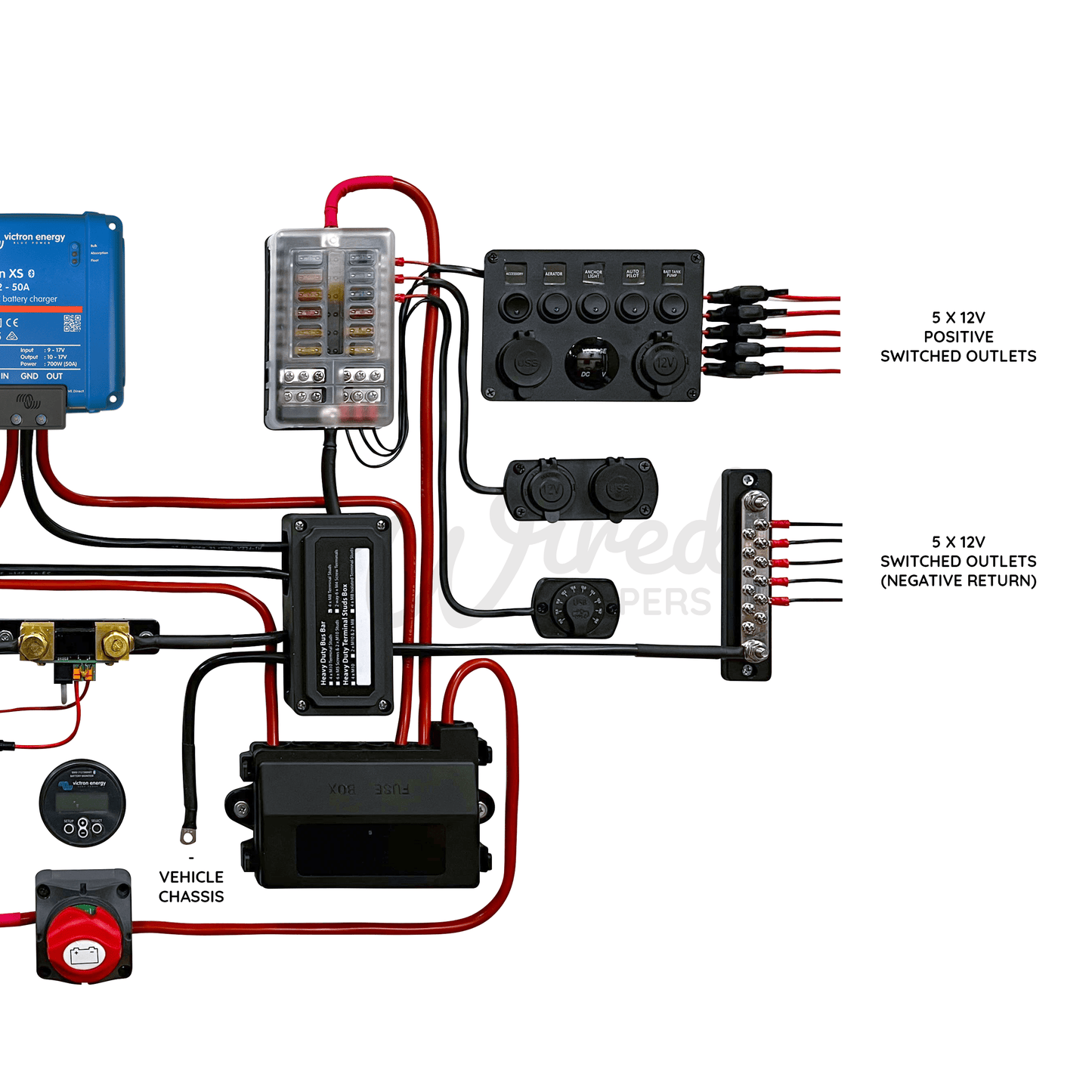 Victron Energy 50A DC/DC & 30A MPPT High Current 12V Off Grid Camper Van Kit
