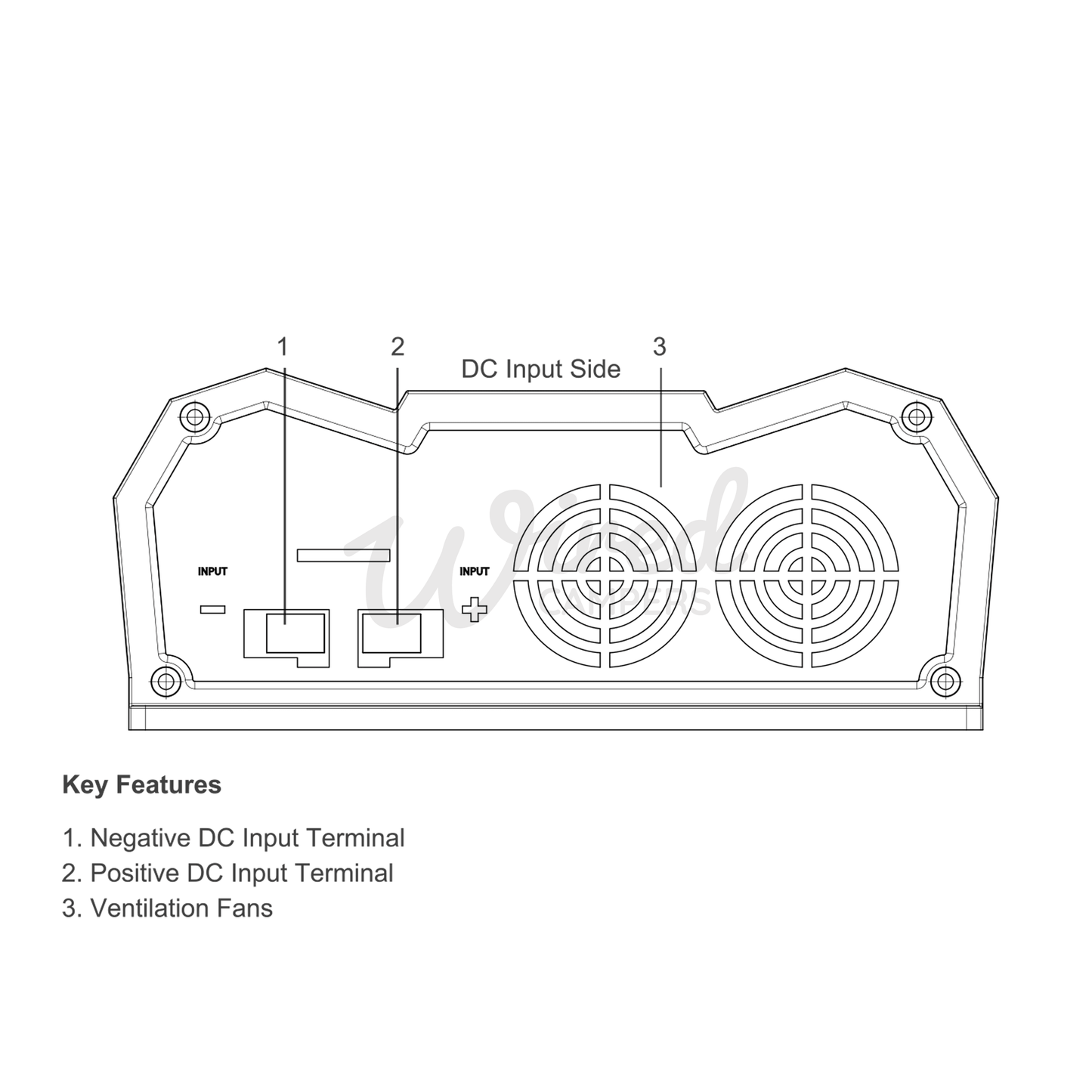 Wired Campers 1M/3M/5M/10M DC-DC B2B 20A Battery To Battery Split Charge Kit - Standard & Smart Alternator
