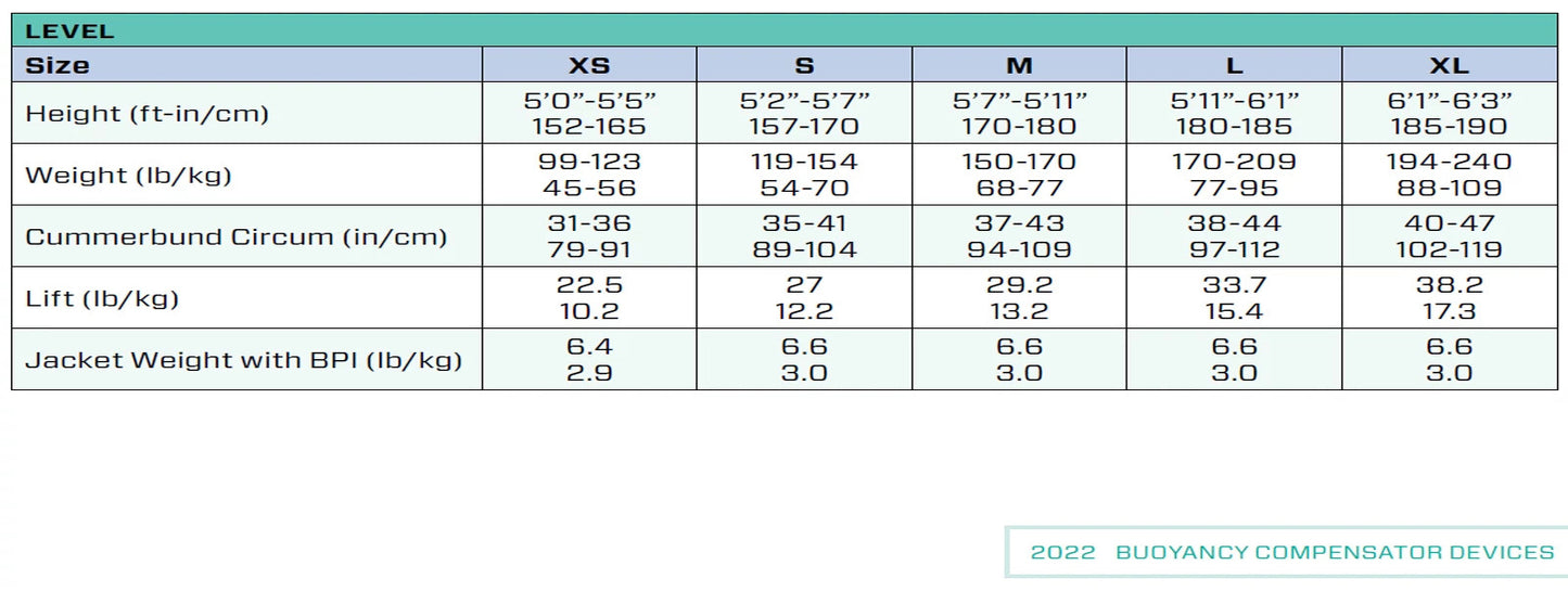 Scubapro Level BCD - waterworldsports.co.uk