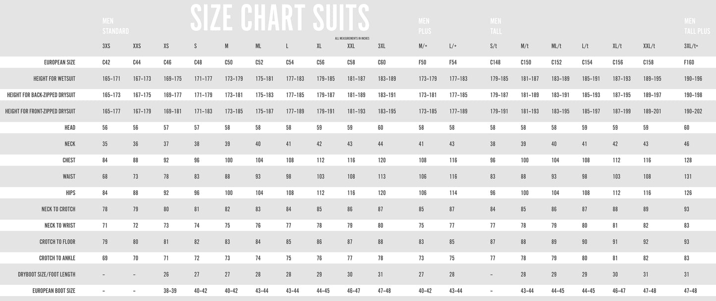 Waterproof W30 2.5mm Shorty Wetsuit (Womens) - waterworldsports.co.uk
