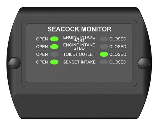 TruDesign Panel Display - Ball Valve