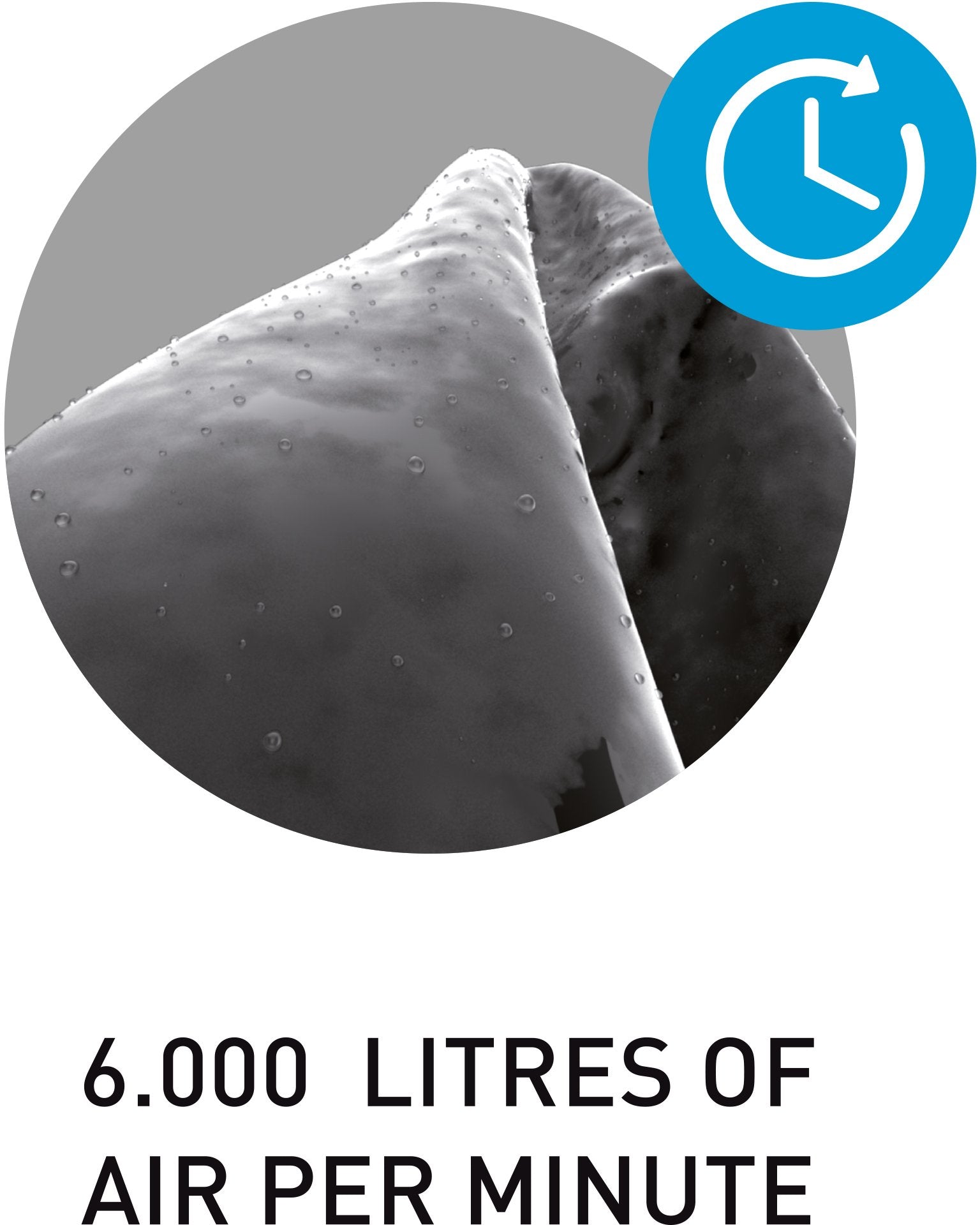 Surflogic Wetsuit Pro Dryer - waterworldsports.co.uk