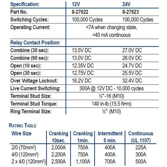 Blue Sea ML HD Auto Charge Relay with Manual Control (24V DC / 500A)