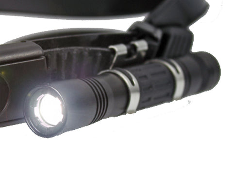 Beaver Starlight LED Mask Torch