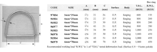 Lalizas D-ring, Inox 316, 5x40mm