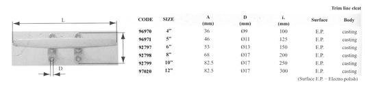 Lalizas Trim Line Cleat, Inox 316, 102mm (4)