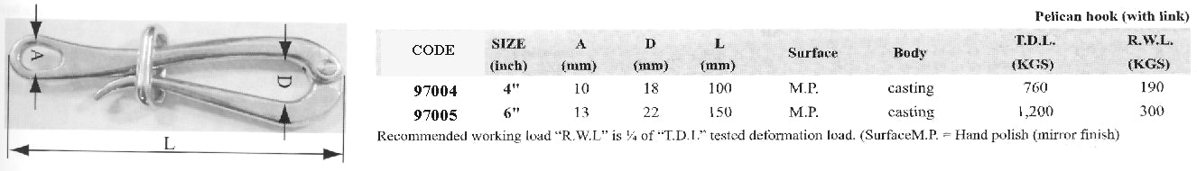 Lalizas Pelikan hook, w/link, Inox 316, 102mm (4)