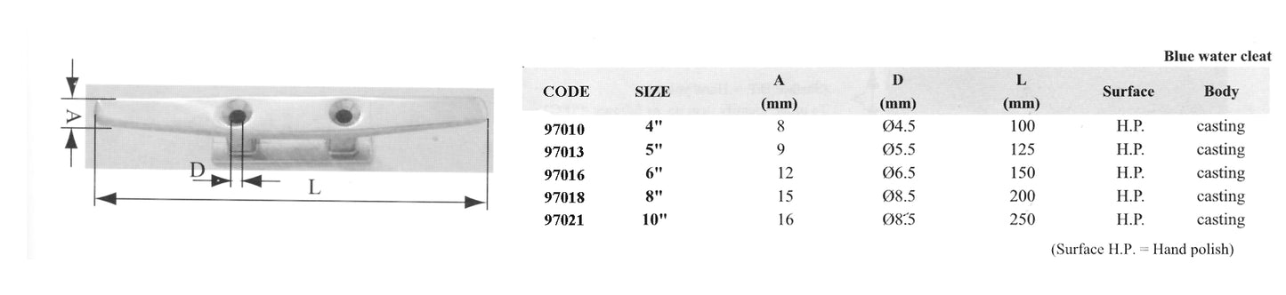 Lalizas Blue Water Cleat, Inox 316, 100mm (4)