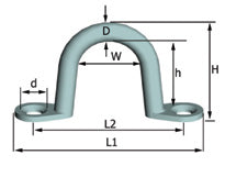 Lalizas Eye strap, AISI 316, 6mm (98523)