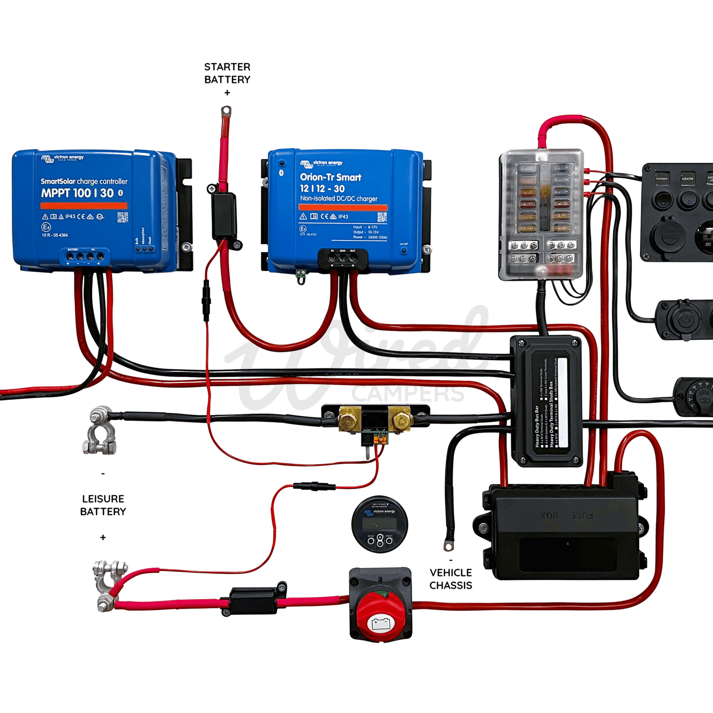 Victron Energy 30A DC/DC & 30A MPPT High Current 12V Off Grid Camper Van Kit