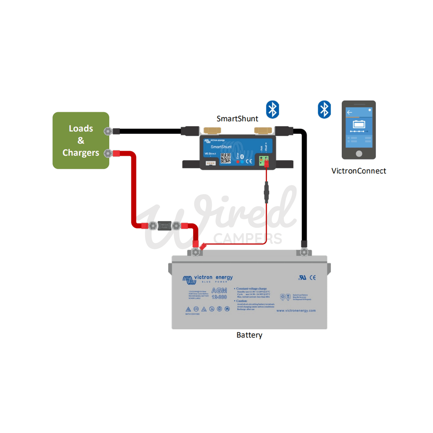 Victron Energy 500A/50mV SmartShunt Leisure Battery Monitor - IP21 - SHU050150050