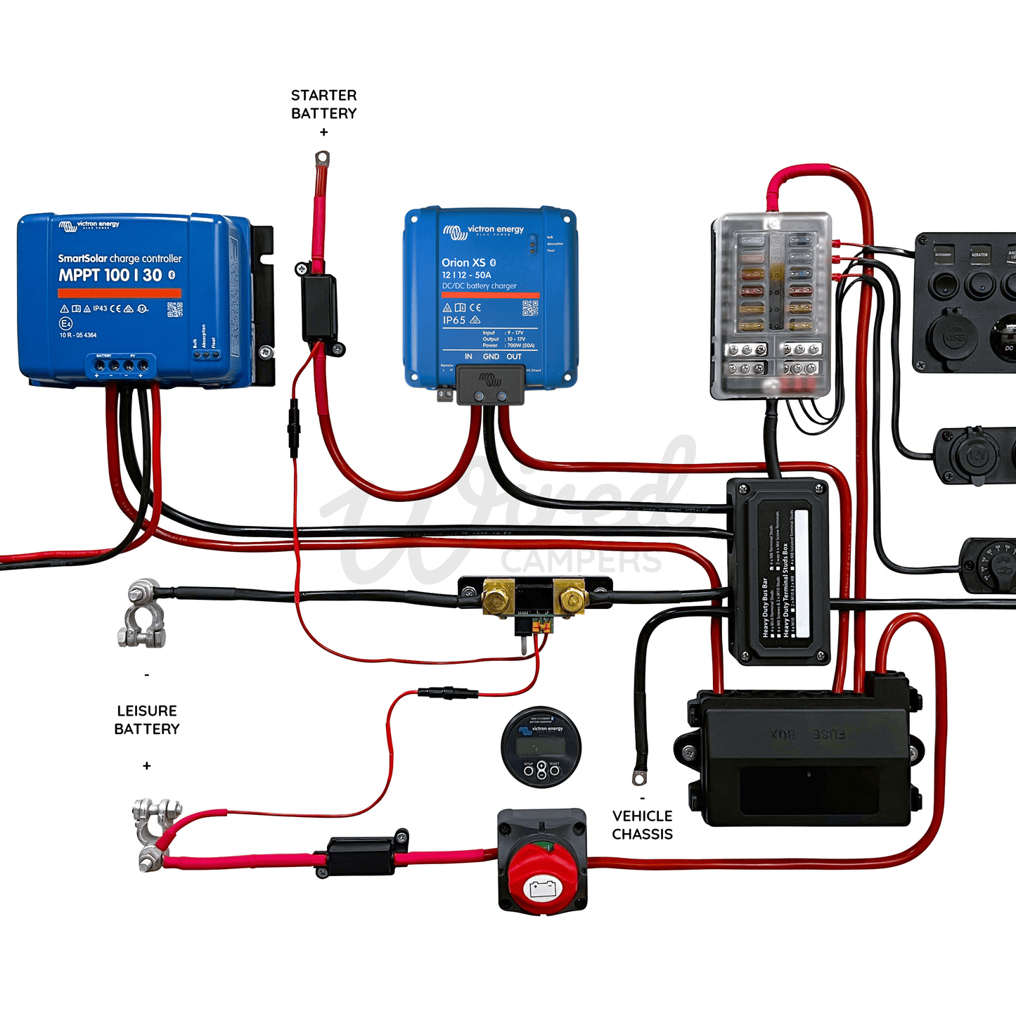 Victron Energy 50A DC/DC & 30A MPPT High Current 12V Off Grid Camper Van Kit