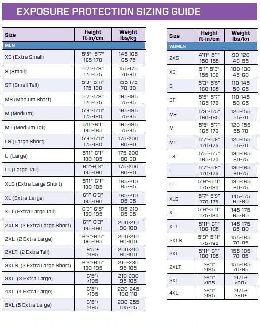 Scubapro EVERDRY 4 DRYSUIT, 4MM, MEN - waterworldsports.co.uk