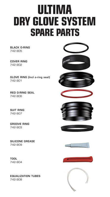 Waterproof Ultima Red O-Ring - waterworldsports.co.uk