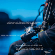 Light and Motion Sola Dive 2500 Lumens Spot-to-Flood Light - waterworldsports.co.uk