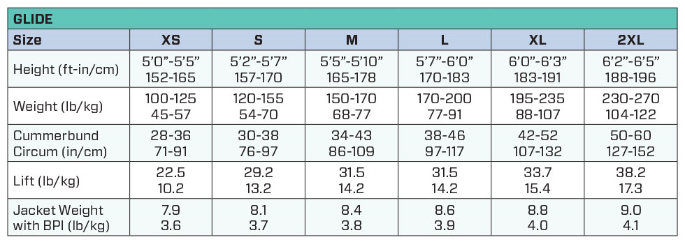 Scubapro Glide BCD with Balanced Power Inflator - waterworldsports.co.uk