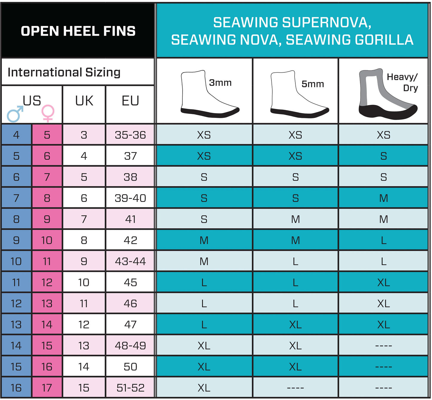 Scubapro Seawing Nova Fins - waterworldsports.co.uk