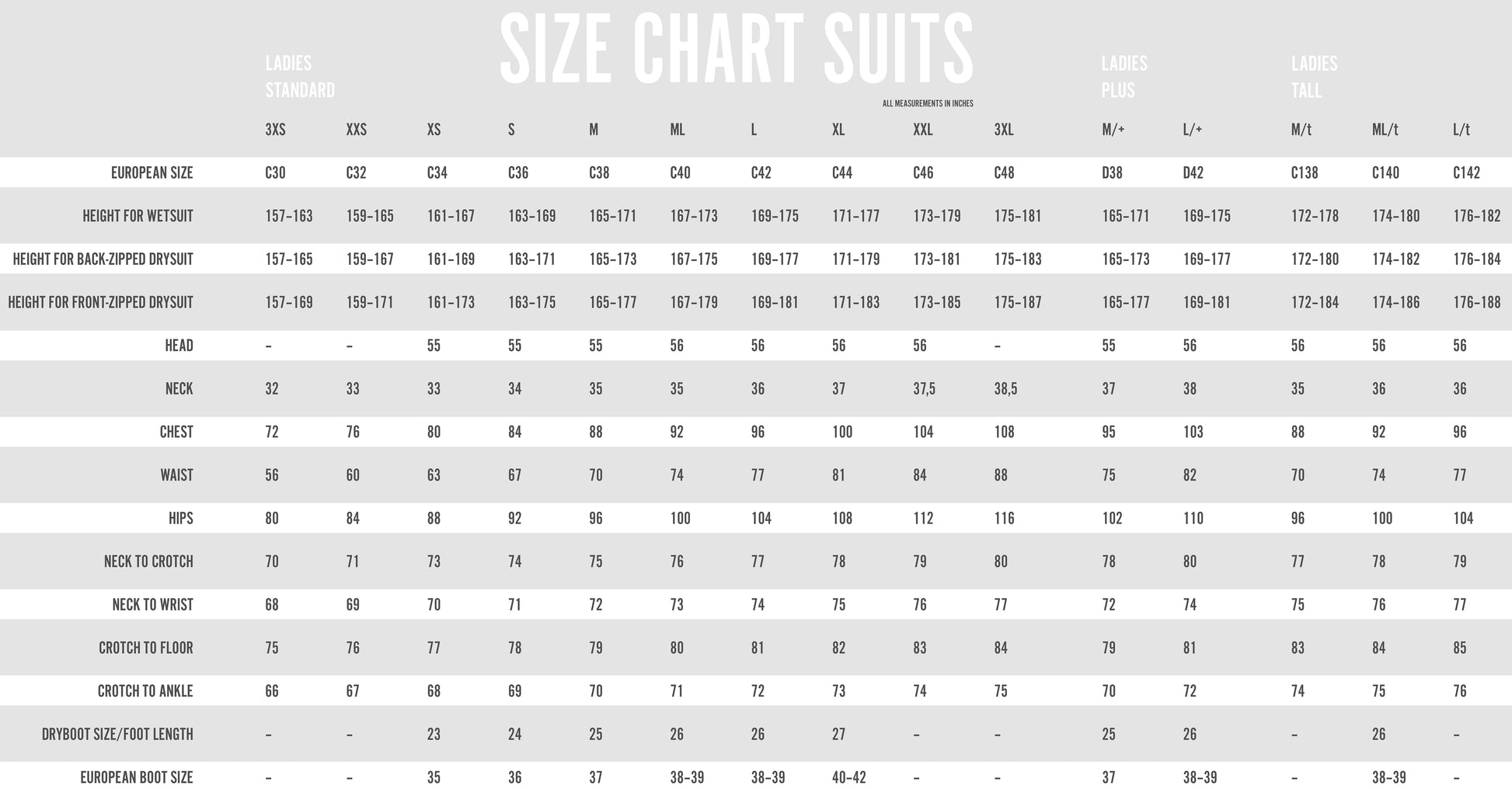 Waterproof NORD Undersuit 200g (Womens) - waterworldsports.co.uk