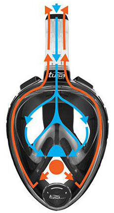 TUSA UM8001 Full Face Dive Mask and Snorkel - waterworldsports.co.uk