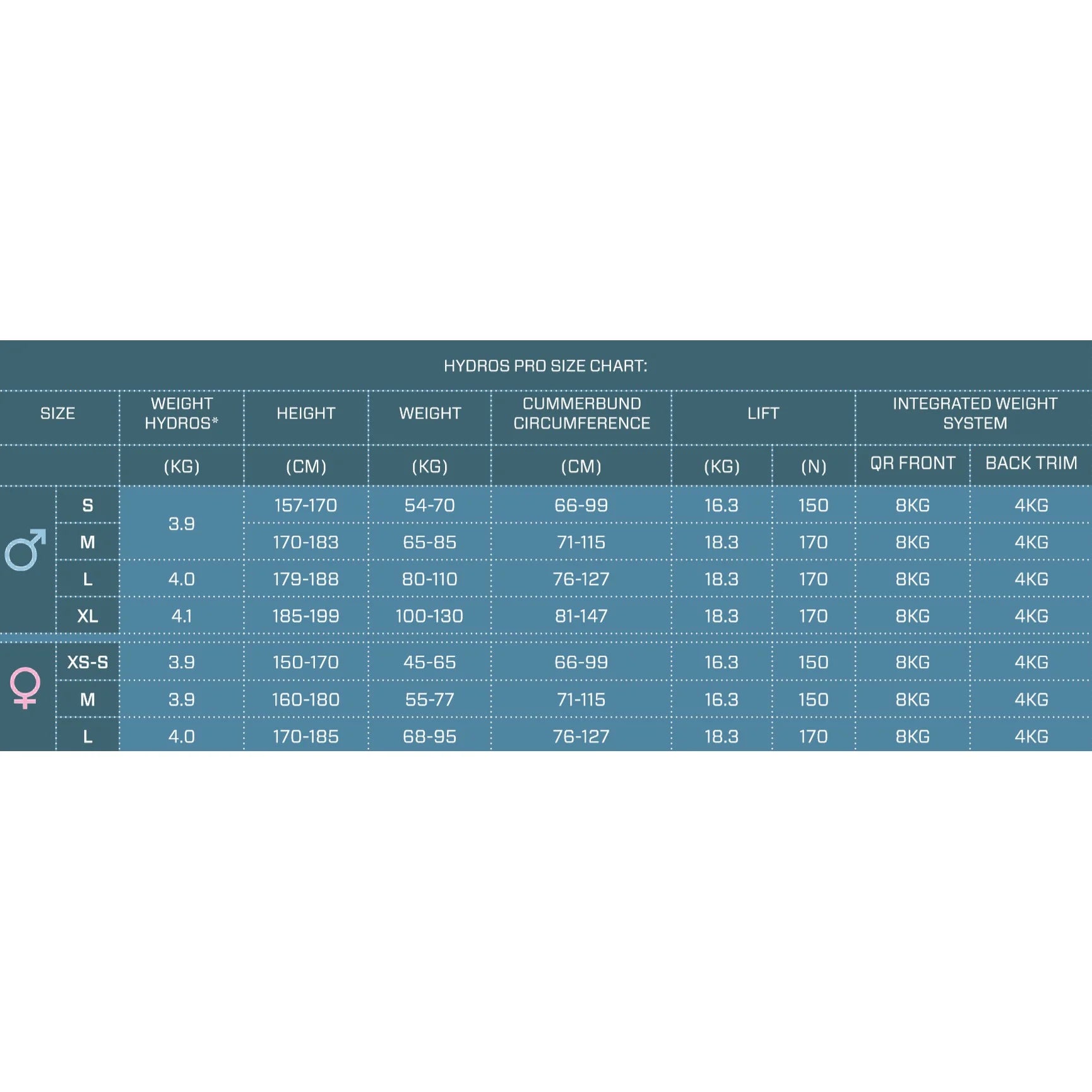 Scubapro Hydros Pro BCD Women - waterworldsports.co.uk