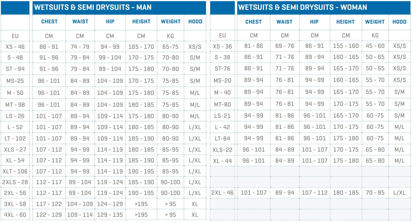 Scubapro EVERFLEX STEAMER, 5/4MM, MEN - waterworldsports.co.uk